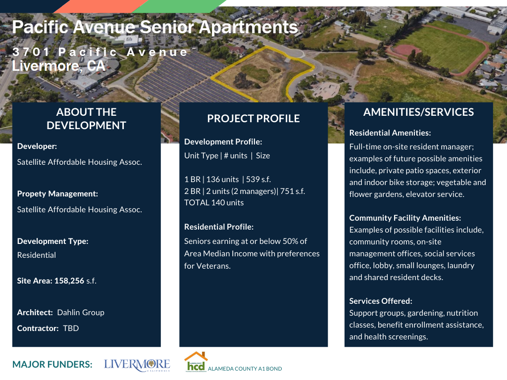 Project Description Pacific Senior