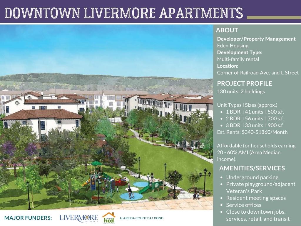 Livermore apartments